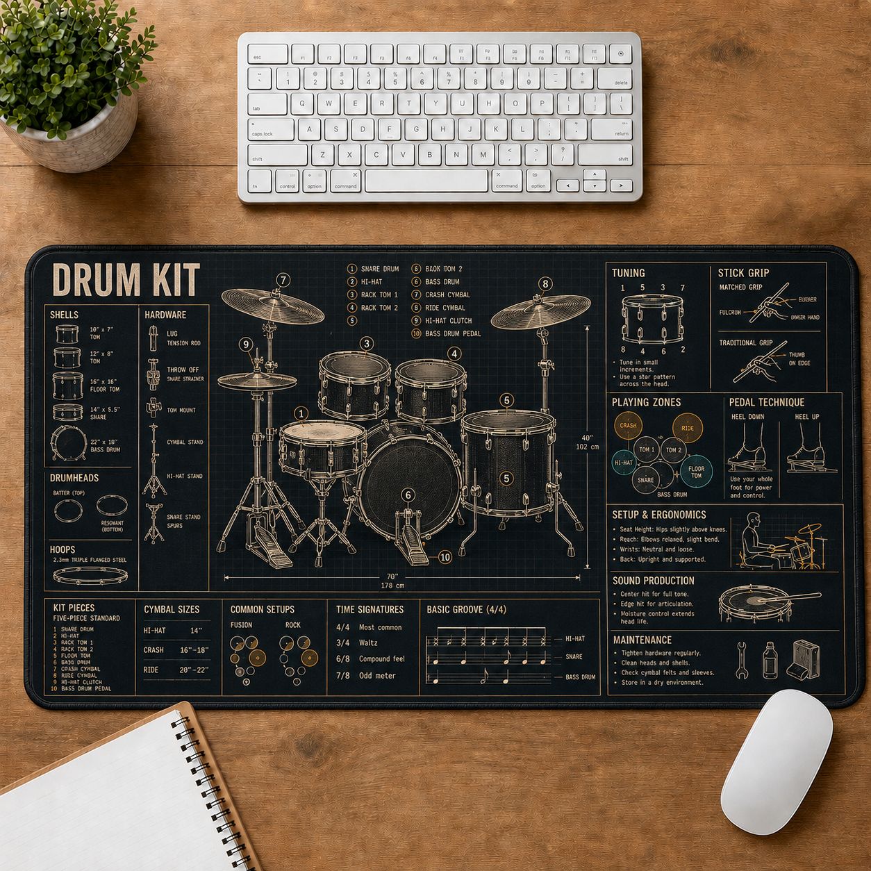Drum Kit Musical Instrument Blueprint Guide Desk Mat | 5To9Vibe