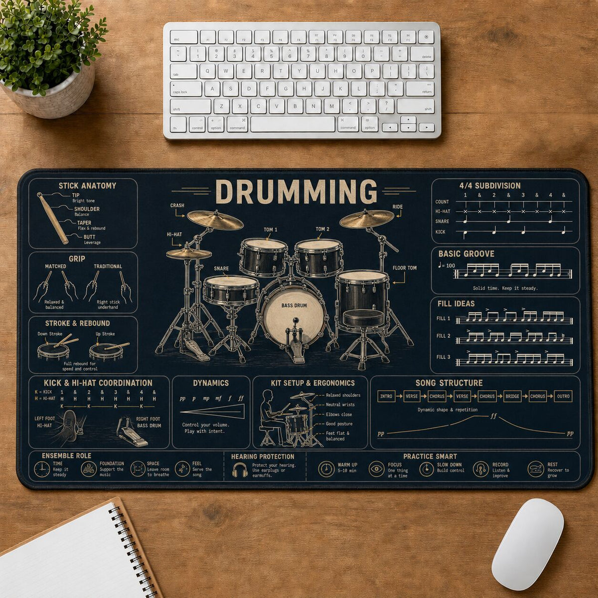 Drumming Creative Reference Guide Desk Mat | 5To9Vibe