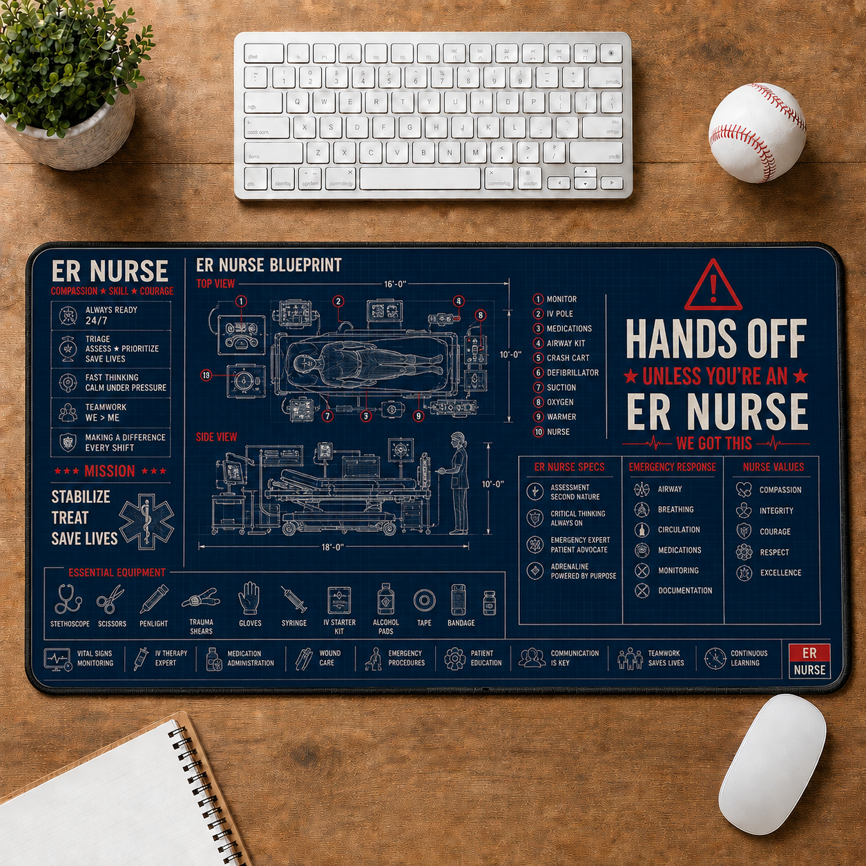 Dental Clinic Blueprint Large Desk Mat - Dentist Chair & Tooth Anatomy Plus Size Mouse Pad - 5to9vibe