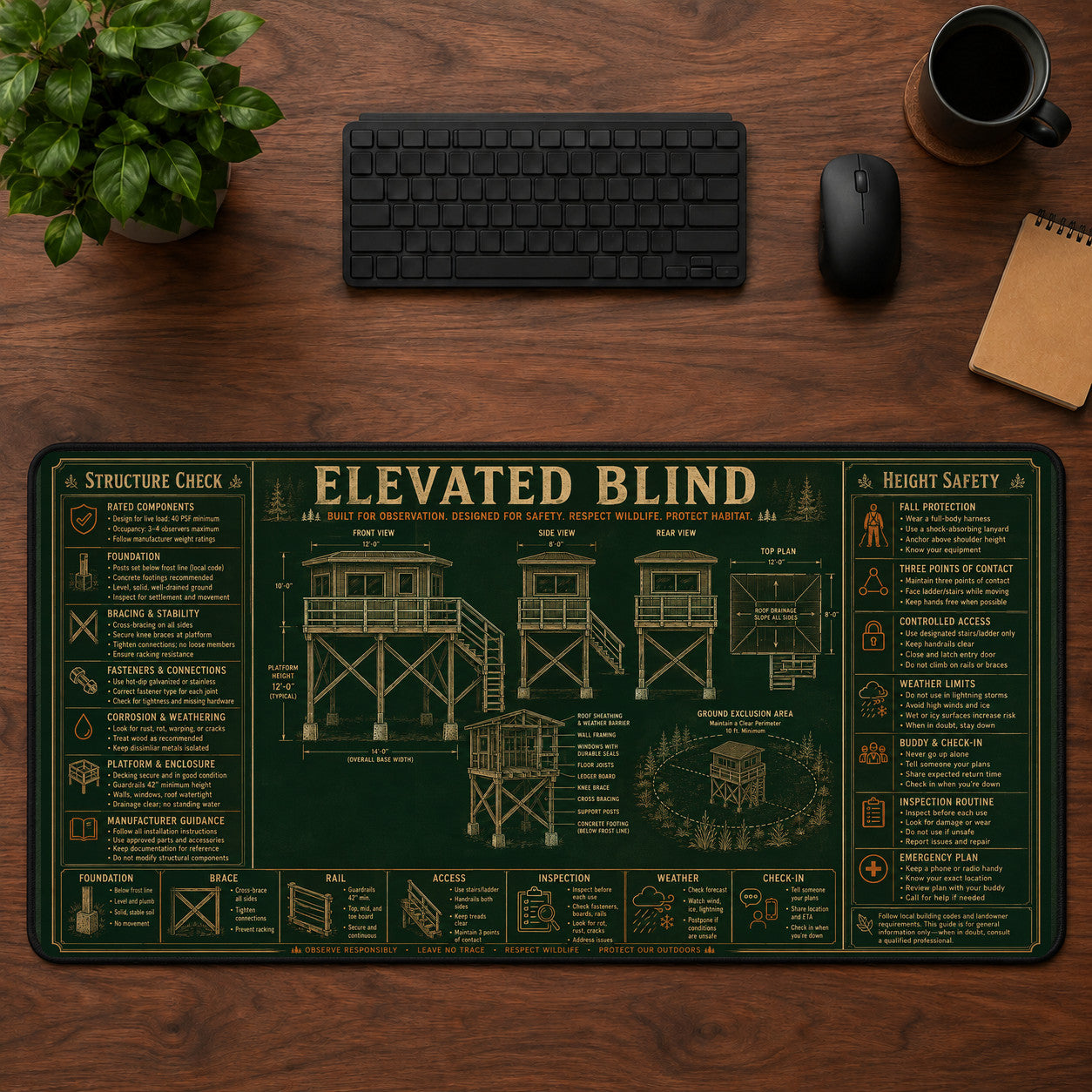 Elevated Blind Desk Mat Mouse Pad | 5To9Vibe