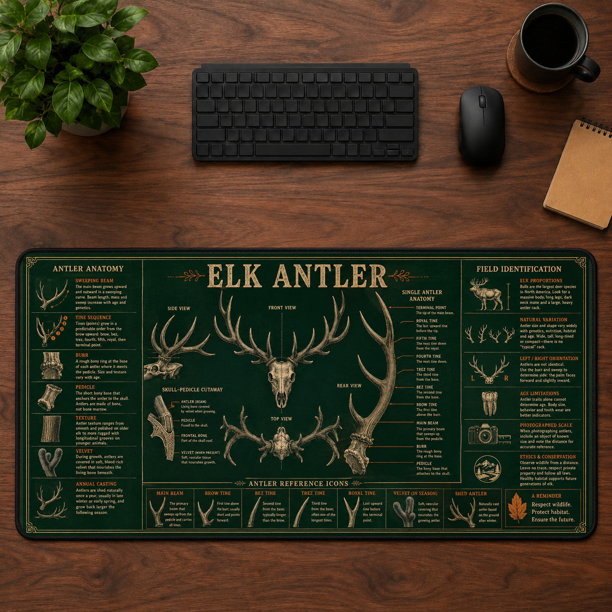 Elk Antler Desk Mat Mouse Pad | 5To9Vibe