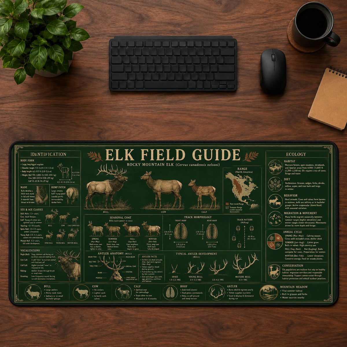 Elk Field Guide Desk Mat Mouse Pad | 5To9Vibe