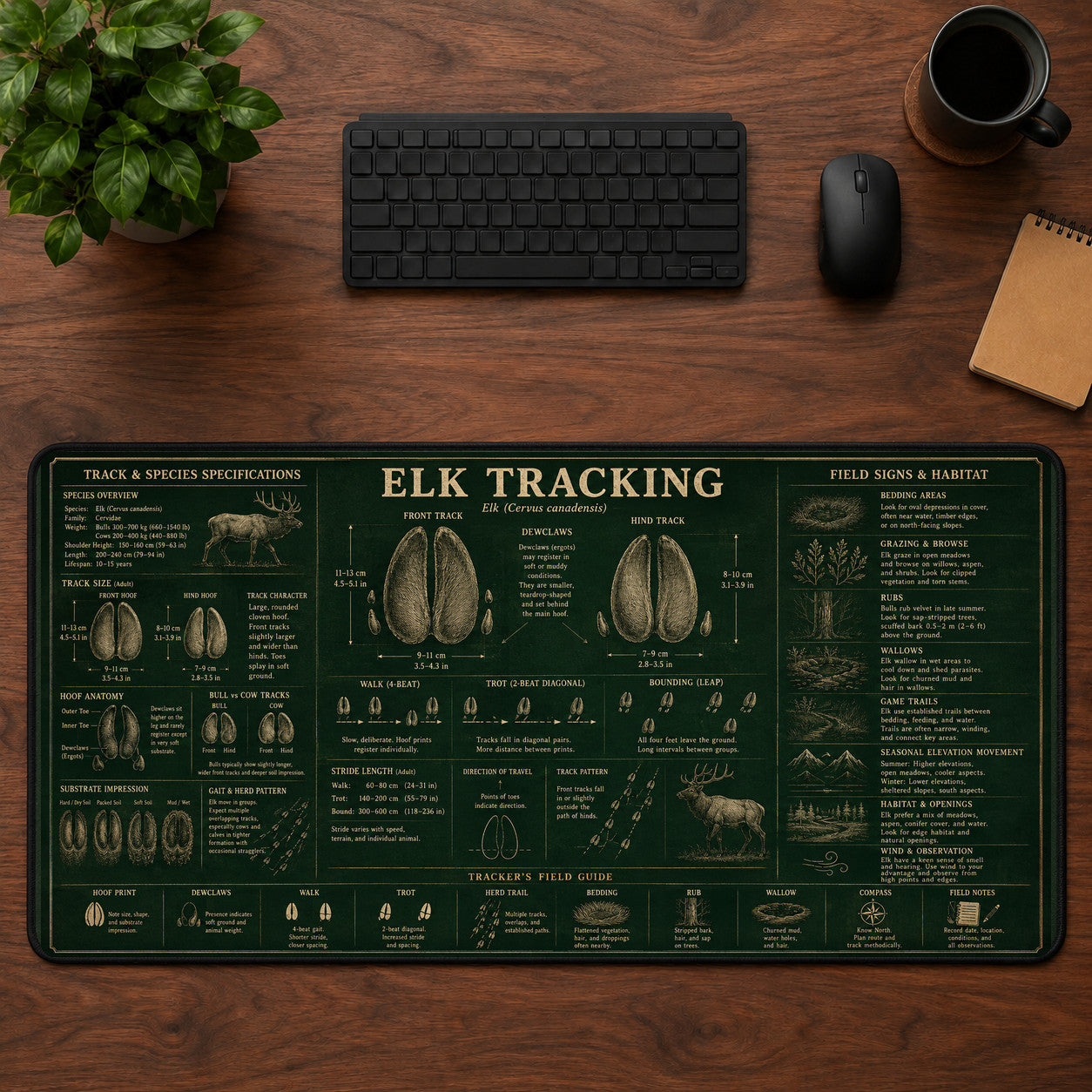 Elk Tracking Desk Mat Mouse Pad | 5To9Vibe