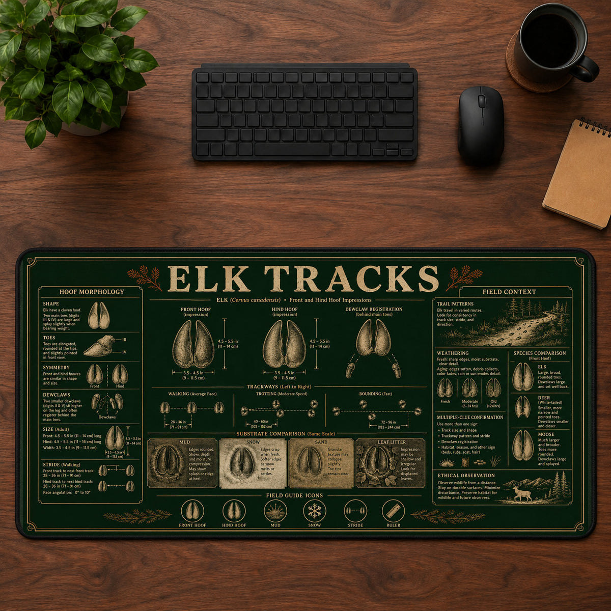 Elk Tracks Desk Mat Mouse Pad | 5To9Vibe