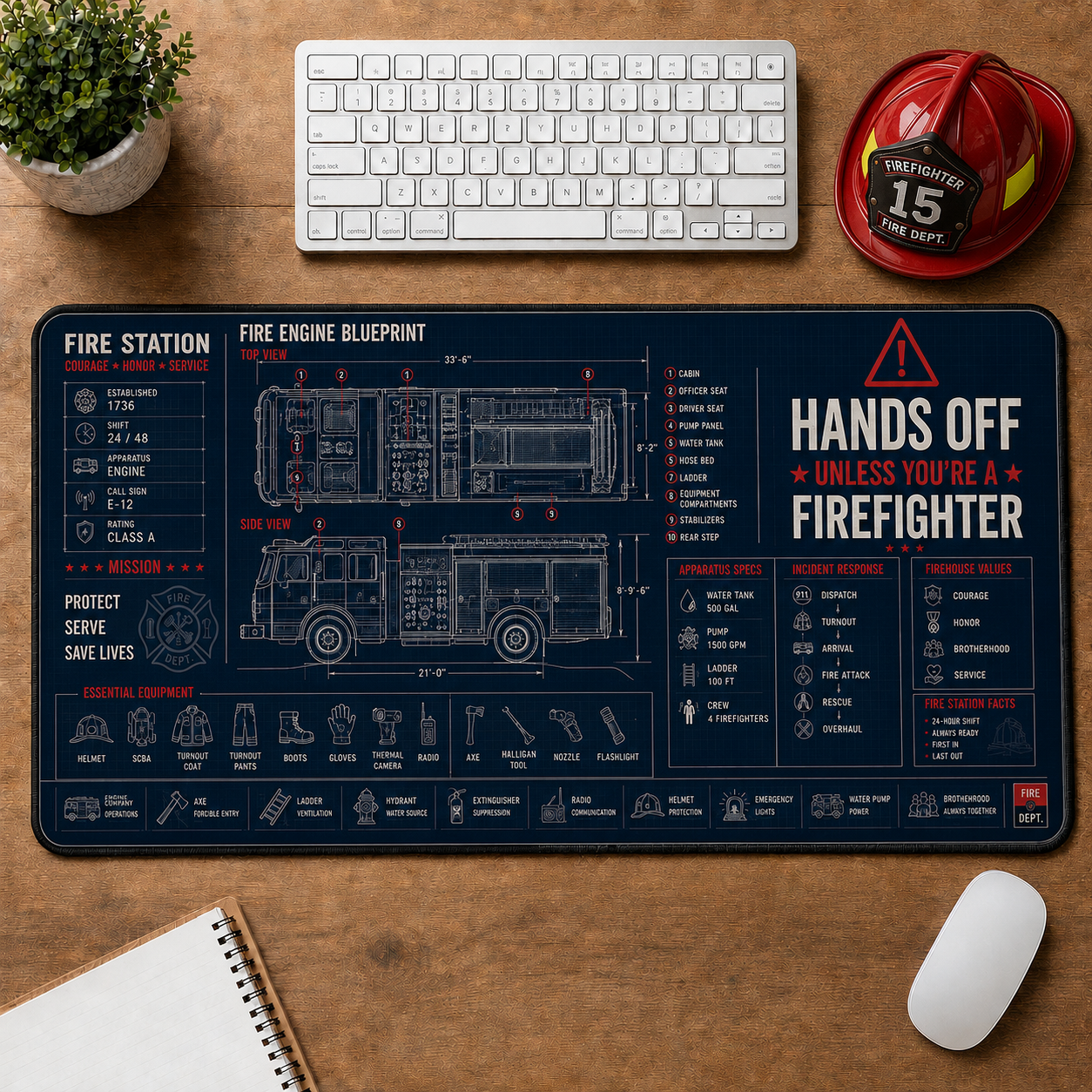 EMT Ambulance Blueprint Large Desk Mat - Emergency Medical Technician Plus Size Mouse Pad - 5to9vibe