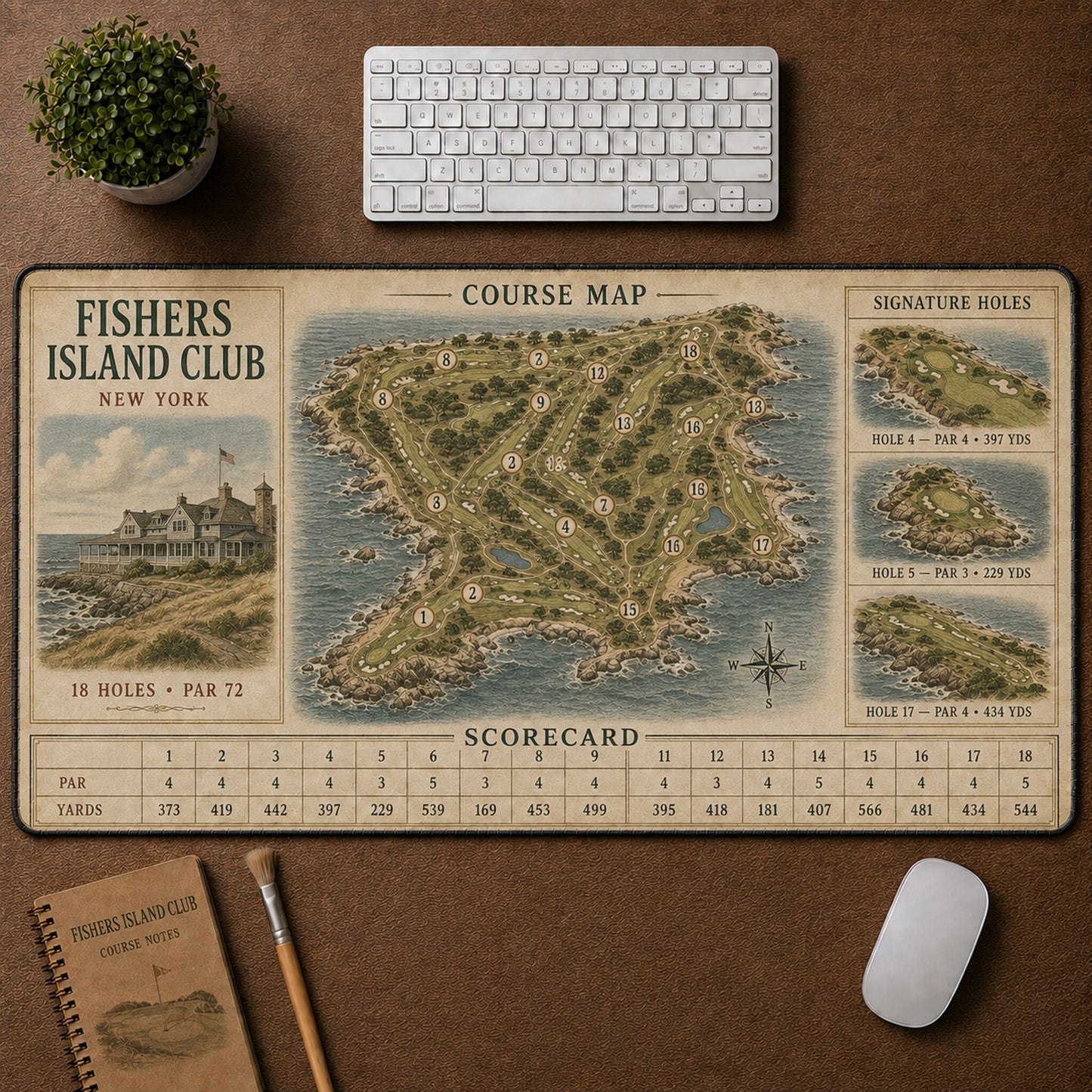 Fishers Island Club Vintage Golf Course Map & Scorecard Guide Desk Mat | 5To9Vibe