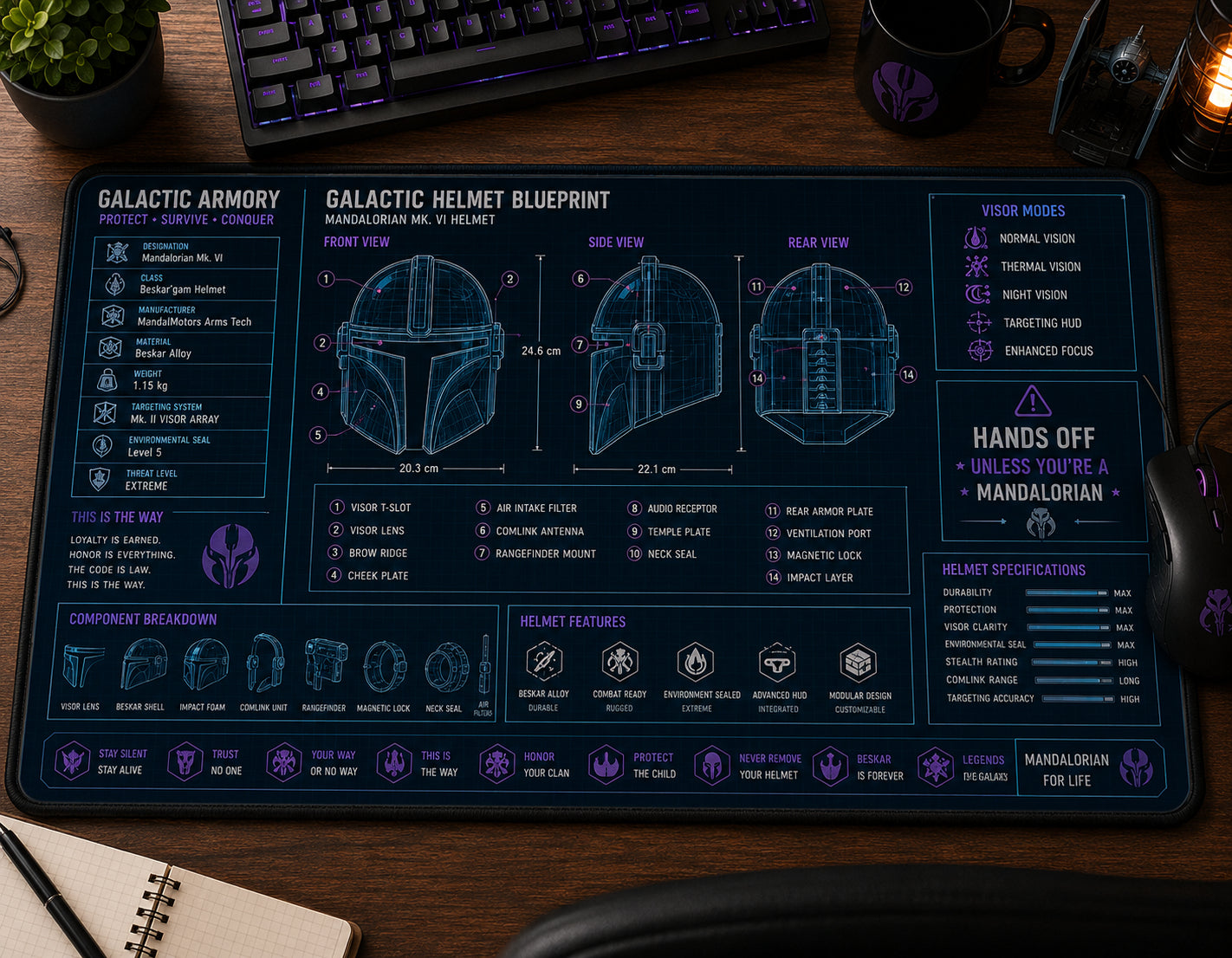 All Star Galaxy BluePrint Desk Mat Mouse Pad Plus Size Trending - 5to9vibe