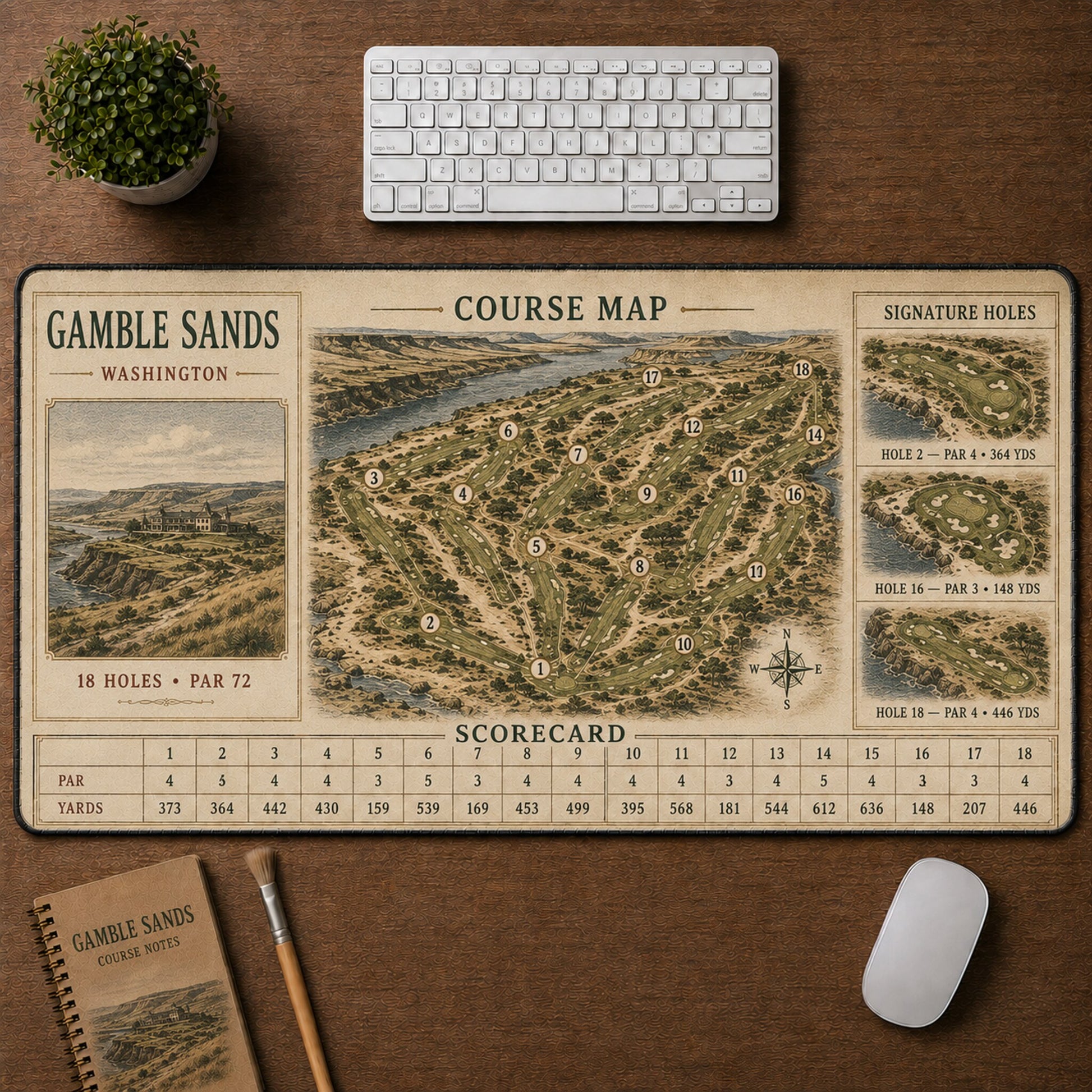 Gamble Sands Vintage Golf Course Map & Scorecard Guide Desk Mat | 5To9Vibe