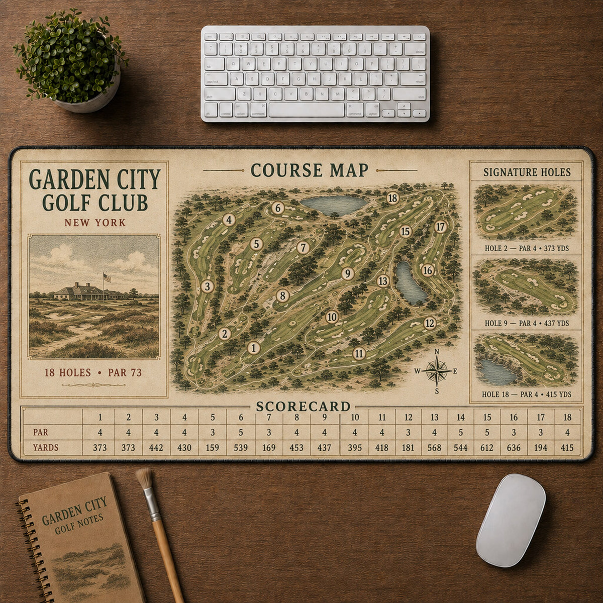 Garden City Golf Club Vintage Golf Course Map & Scorecard Guide Desk Mat | 5To9Vibe
