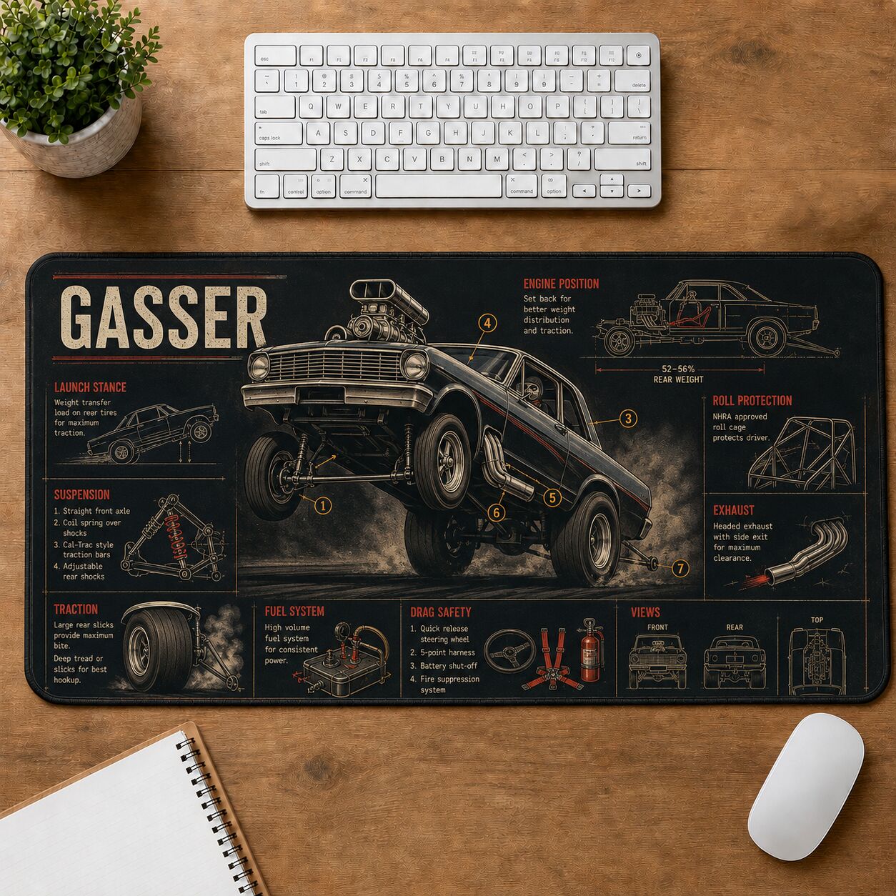 Gasser Hot Rod Technical Guide Desk Mat | 5To9Vibe