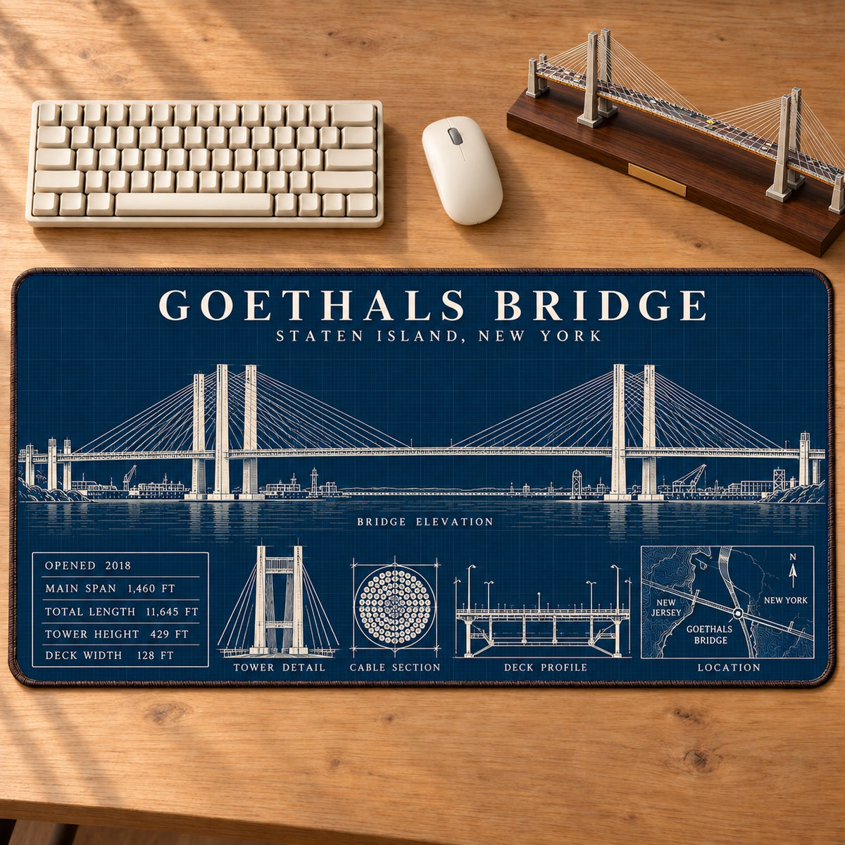 Mouse Pad design