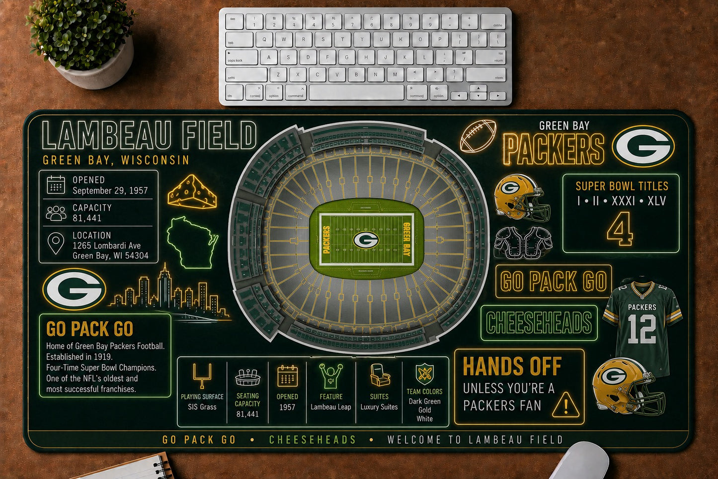 All Football Stadium Infographic Desk Mat Mouse Pad Plus Size Trending - 5to9vibe