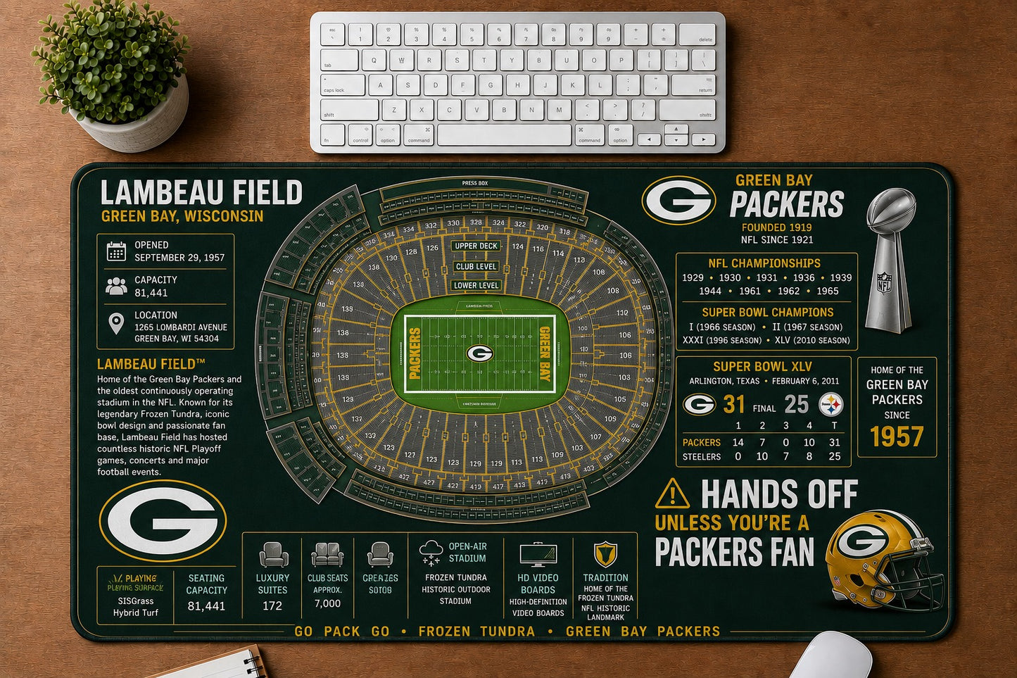 All Football Stadium Schematic Desk Mat Mouse Pad Plus Size - 5to9vibe
