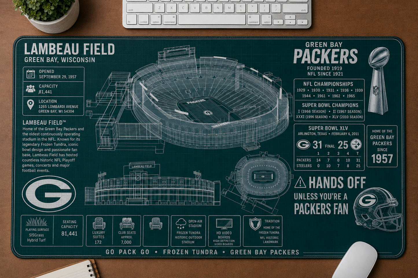 All Football Stadium BluePrint Desk Mat Mouse Pad Plus Size Trending - 5to9vibe