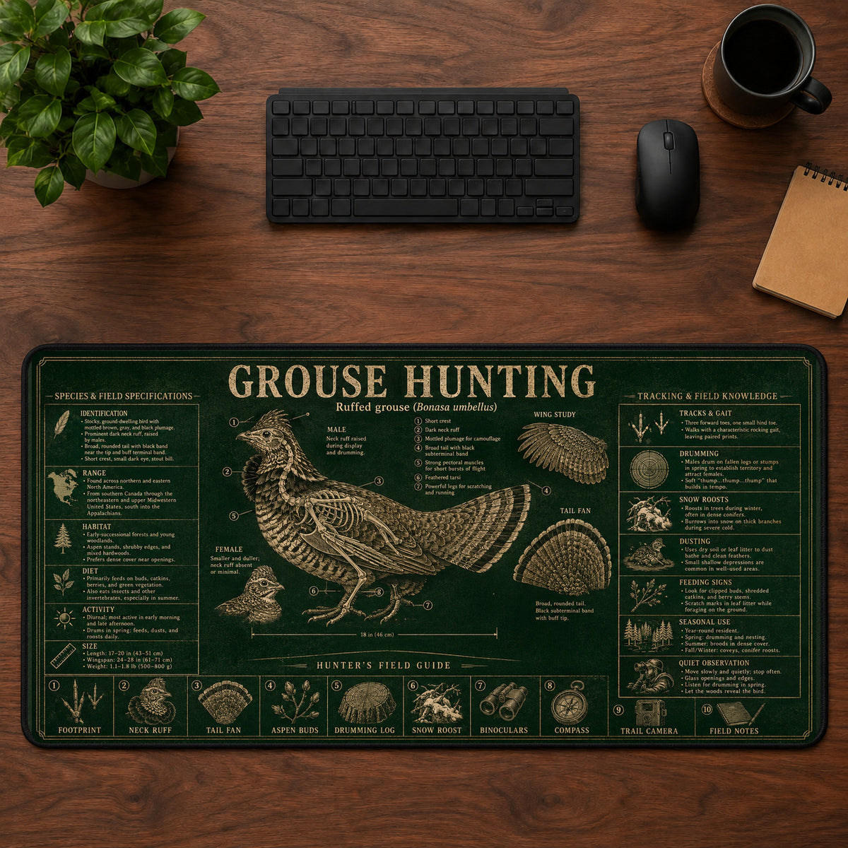 Grouse Hunting Desk Mat Mouse Pad | 5To9Vibe