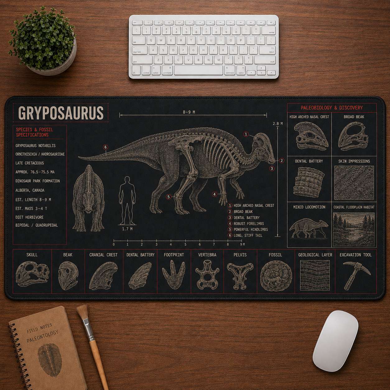 Gryposaurus Dinosaur Blueprint Desk Mat | 5To9Vibe