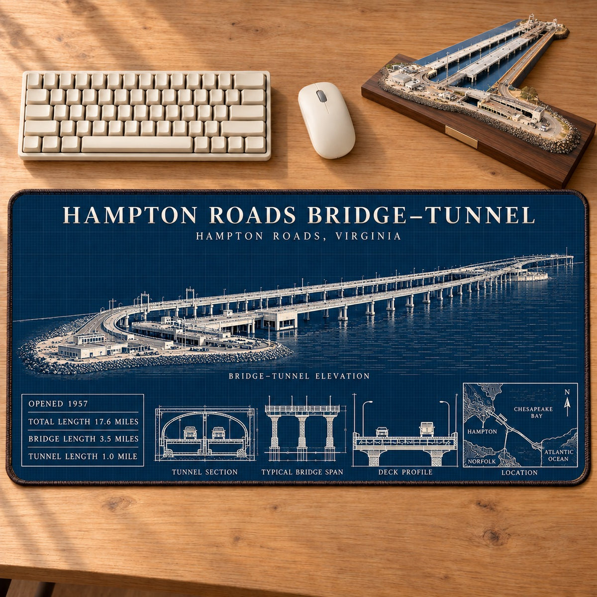 Mouse Pad design