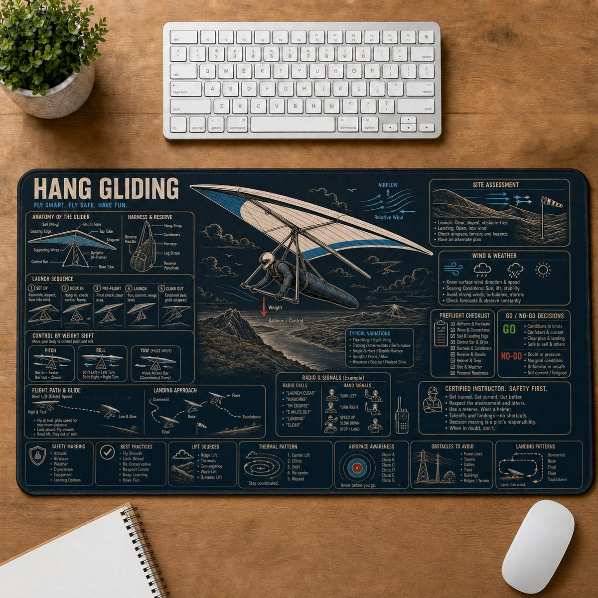 Hang Gliding Sports Visual Guide Desk Mat | 5To9Vibe
