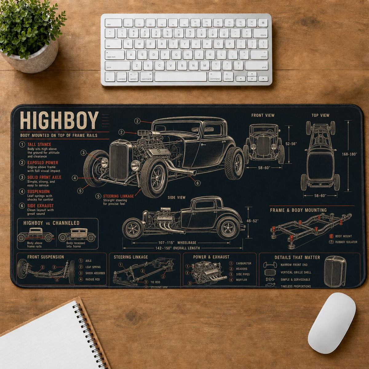 Highboy Hot Rod Technical Guide Desk Mat | 5To9Vibe