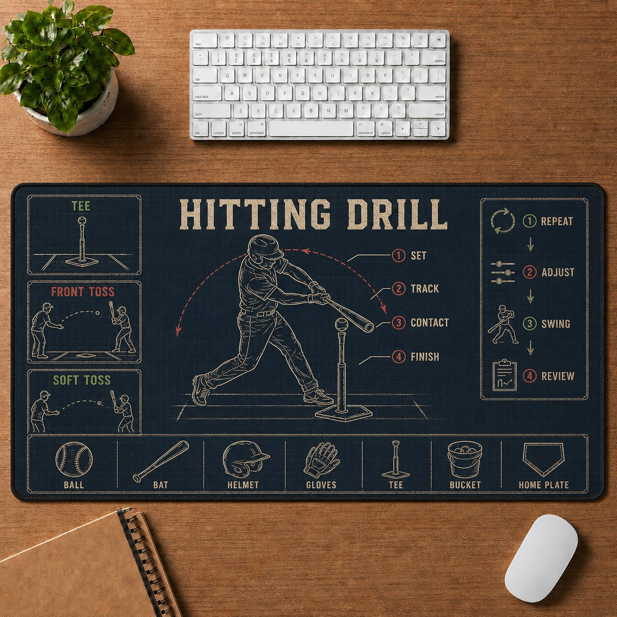 Hitting Drill Baseball Blueprint Desk Mat | 5To9Vibe