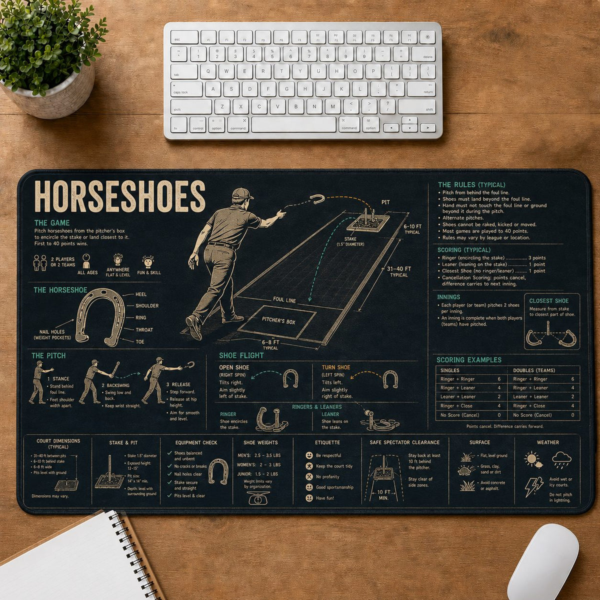 Horseshoes Sports Visual Guide Desk Mat | 5To9Vibe