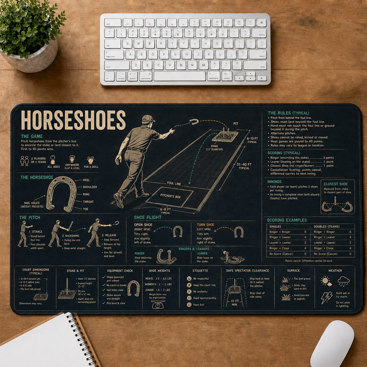 Horseshoes Sports Visual Guide Desk Mat | 5To9Vibe