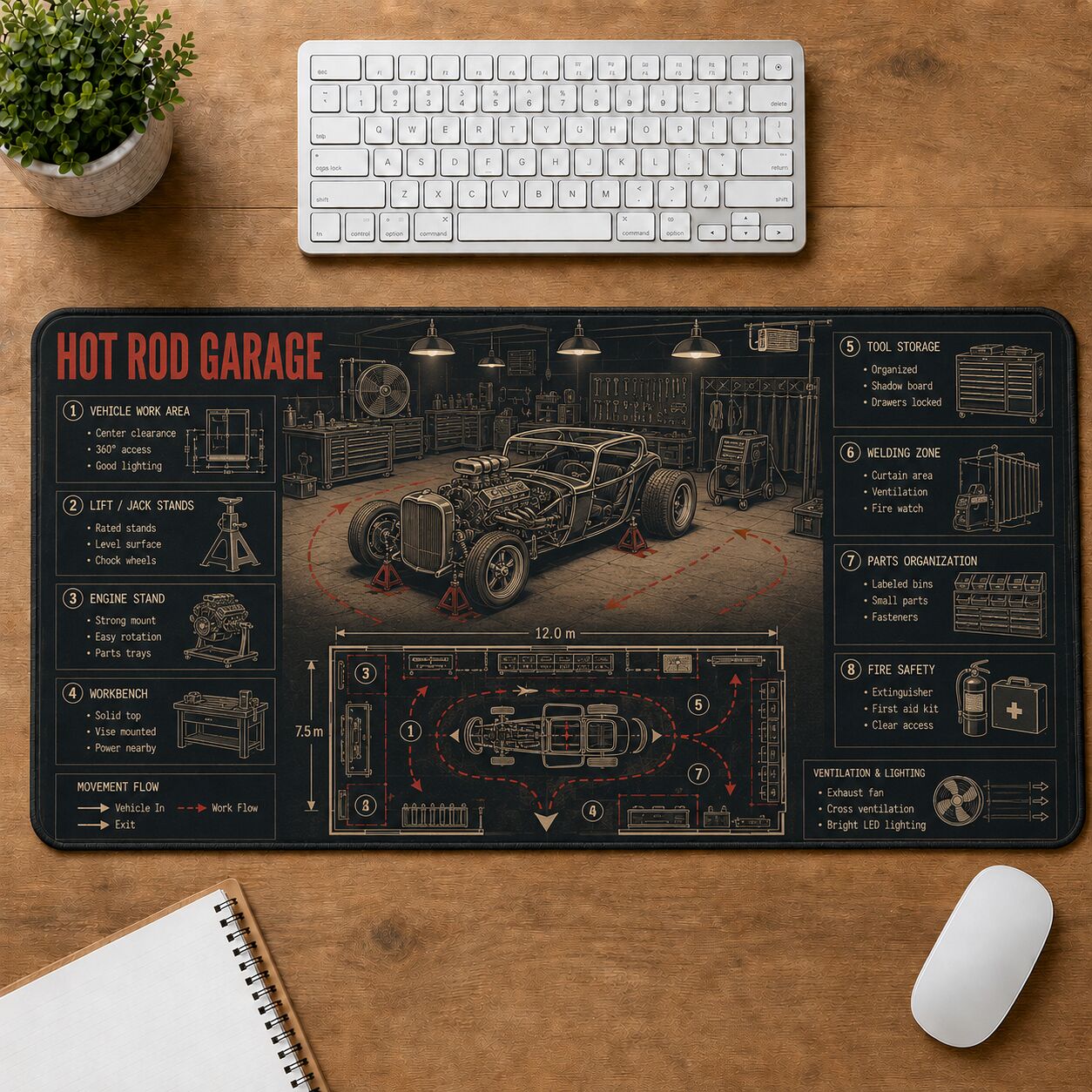 Hot Rod Garage Hot Rod Technical Guide Desk Mat | 5To9Vibe