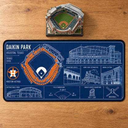 Houston Astros Daikin Park blueprint desk mat, 16" x 32", on a wooden desk with a decorative stadium model