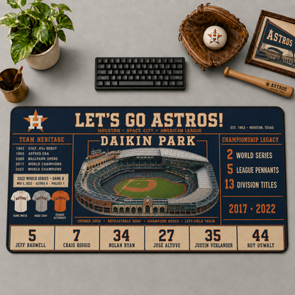 All Baseball Teams Vintage Stadium Desk Mat  Baseball Fan Desk Mat Mouse Pad Plus Size - 5to9vibe