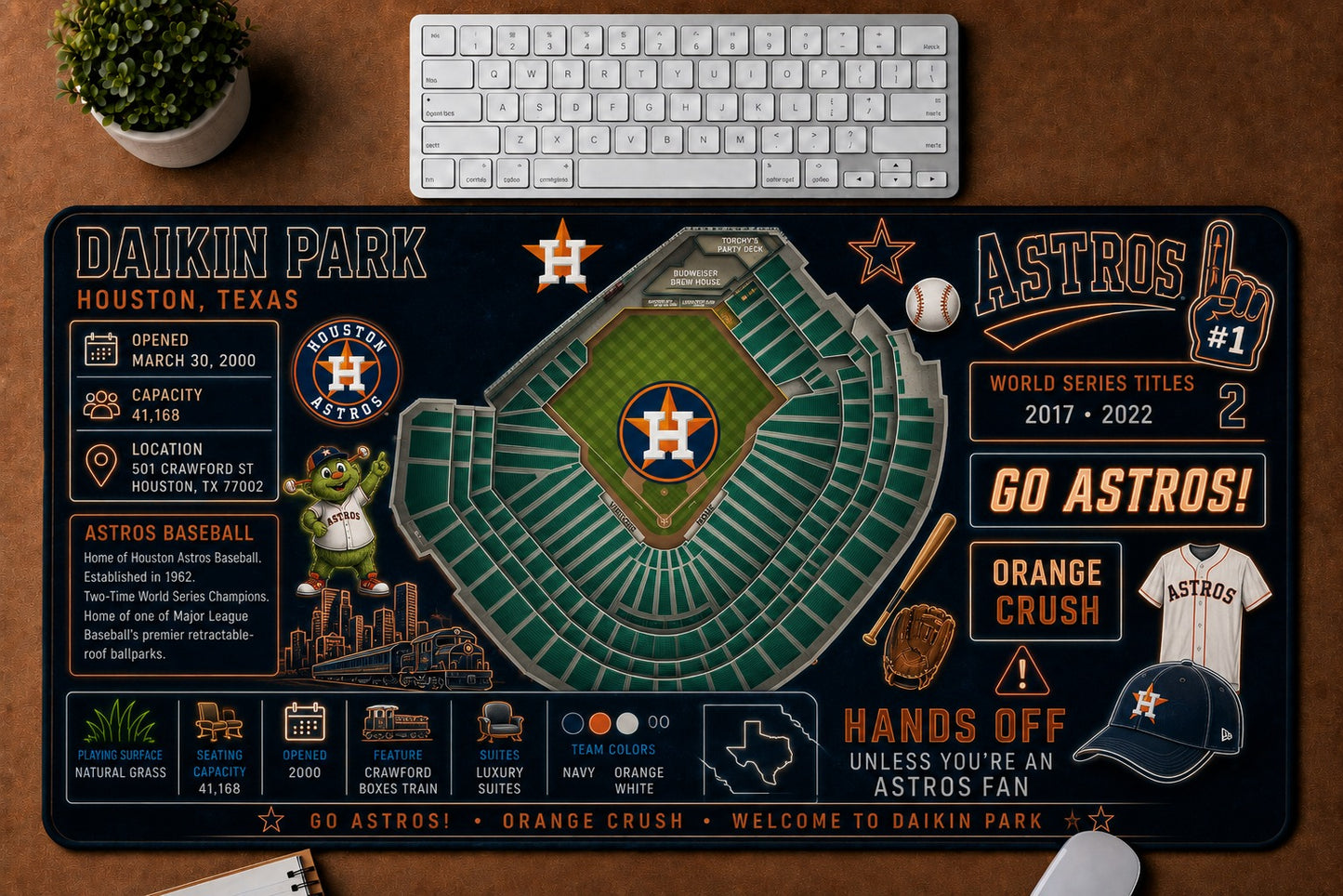 All Baseball Stadiums Infographic Desk Mat Mouse Pad Plus Size Trending - 5to9vibe