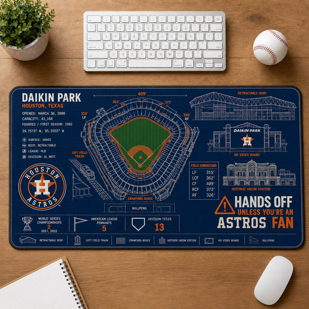 All Baseball Legendary Stadiums Masterplan Desk Mat Mouse Pad Plus Size - 5to9vibe