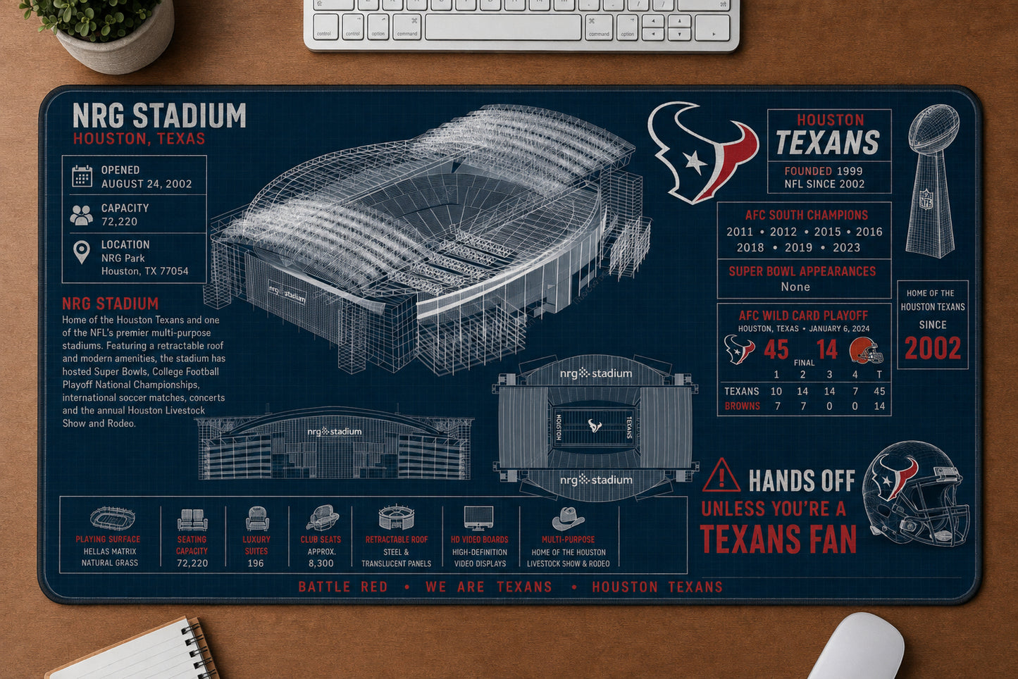 All Football Stadium BluePrint Desk Mat Mouse Pad Plus Size Trending - 5to9vibe