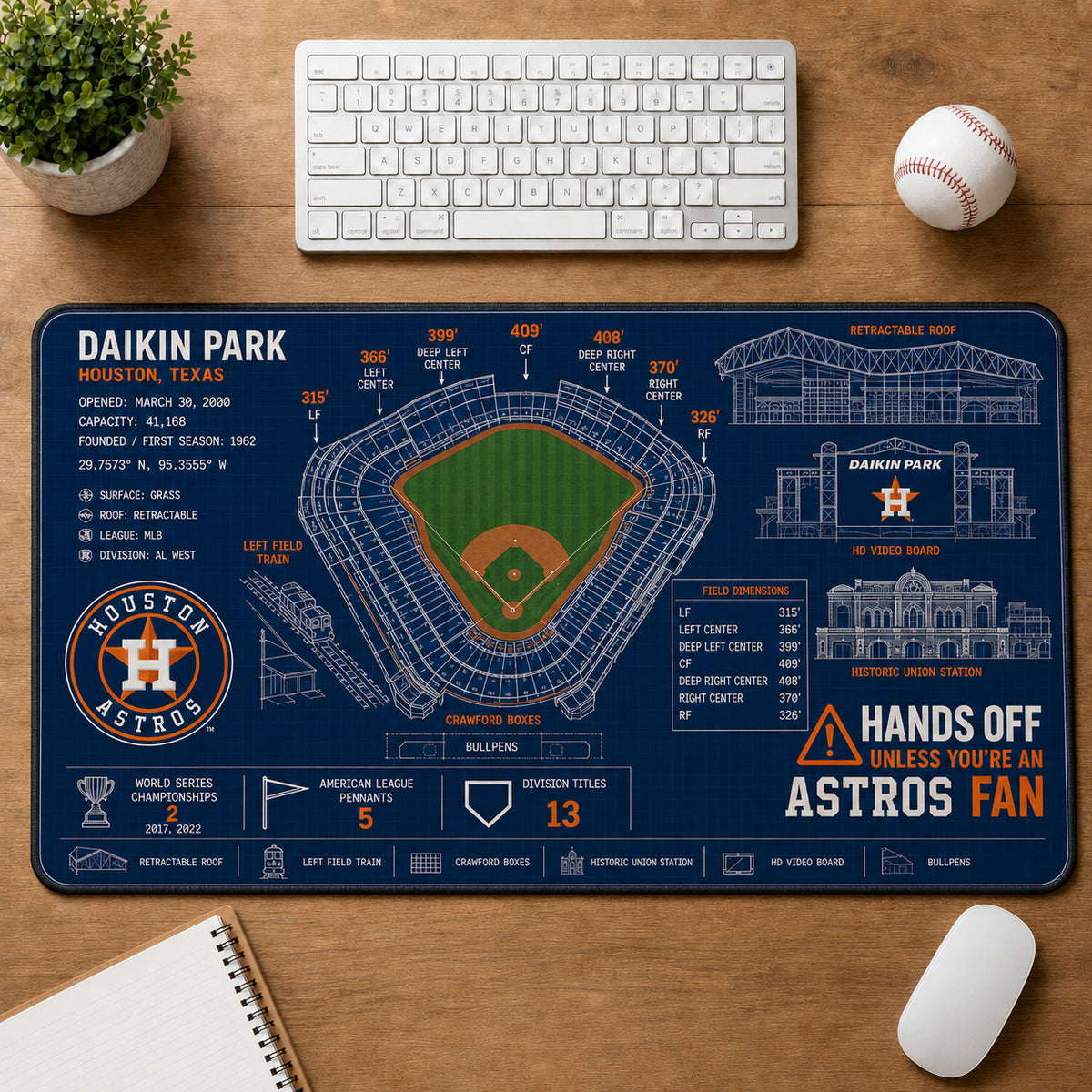 All Baseball Legendary Stadiums Masterplan Desk Mat Mouse Pad Plus Size - 5to9vibe
