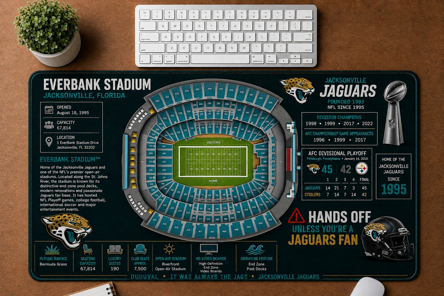 All Football Stadium Schematic Desk Mat Mouse Pad Plus Size - 5to9vibe
