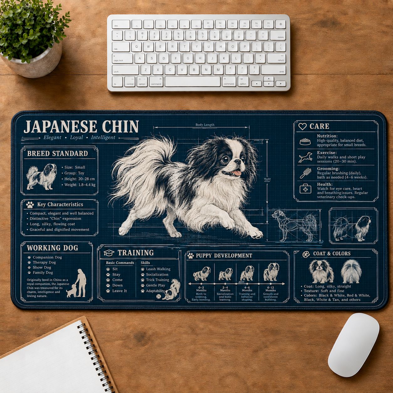 Japanese Chin Dog Breed Visual Guide Desk Mat | 5To9Vibe