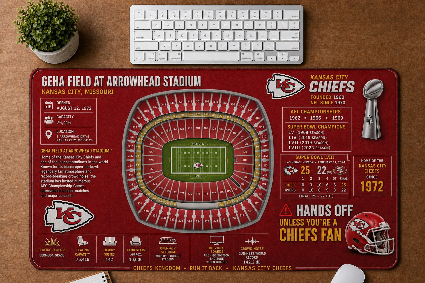 All Football Stadium Schematic Desk Mat Mouse Pad Plus Size - 5to9vibe