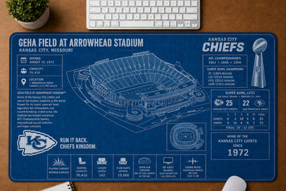 All Football Stadium BluePrint Desk Mat Mouse Pad Plus Size Trending - 5to9vibe