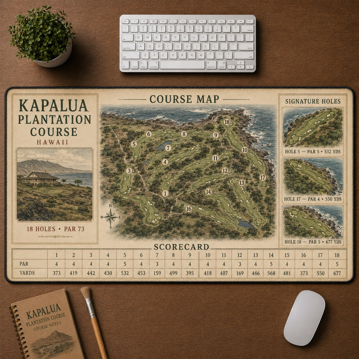 Kapalua Plantation Course Vintage Golf Course Map & Scorecard Guide Desk Mat | 5To9Vibe
