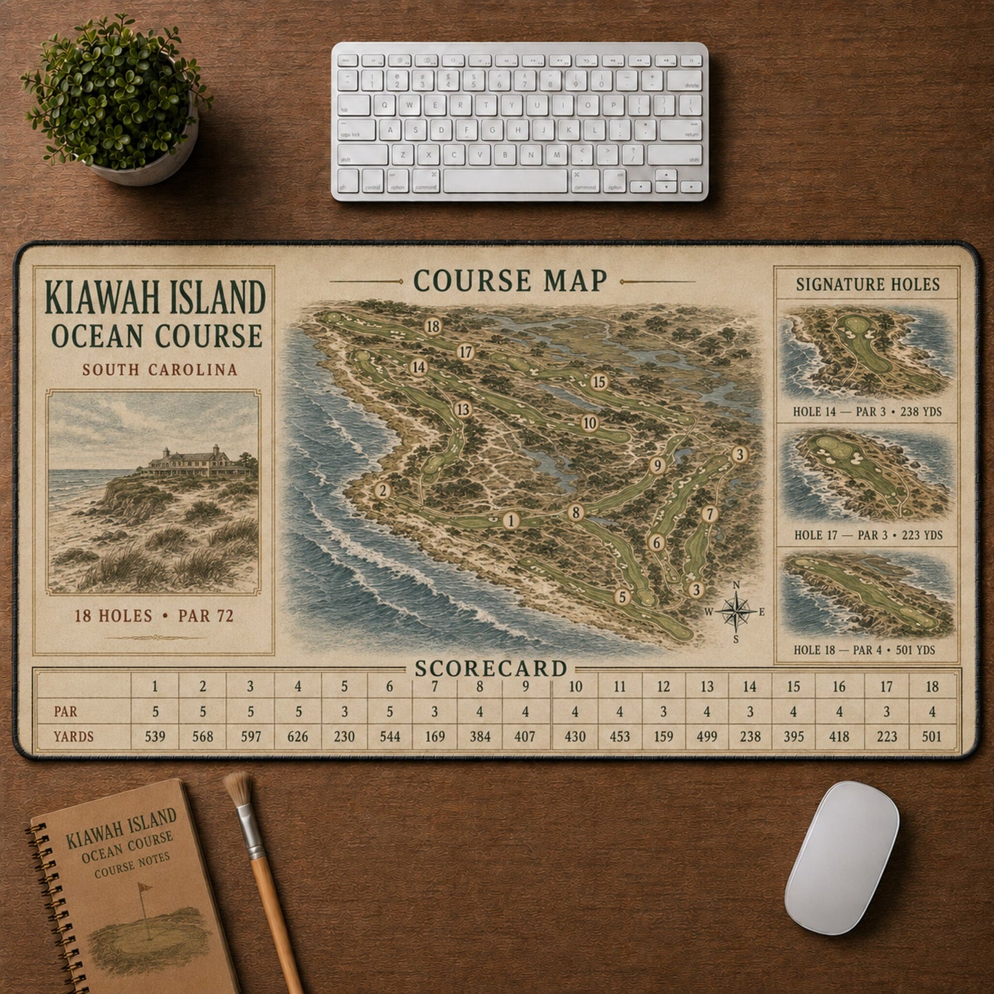 Kiawah Island Ocean Course Vintage Golf Course Map & Scorecard Guide Desk Mat | 5To9Vibe