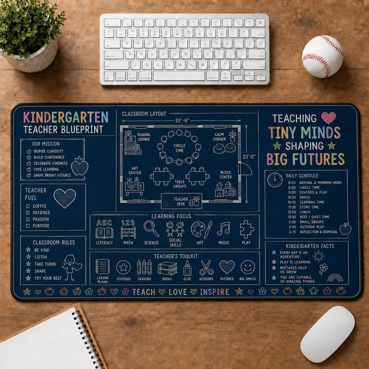 English Teacher Blueprint Large Desk Mat - Grammar & Sentence Anatomy Plus Size Mouse Pad - 5to9vibe
