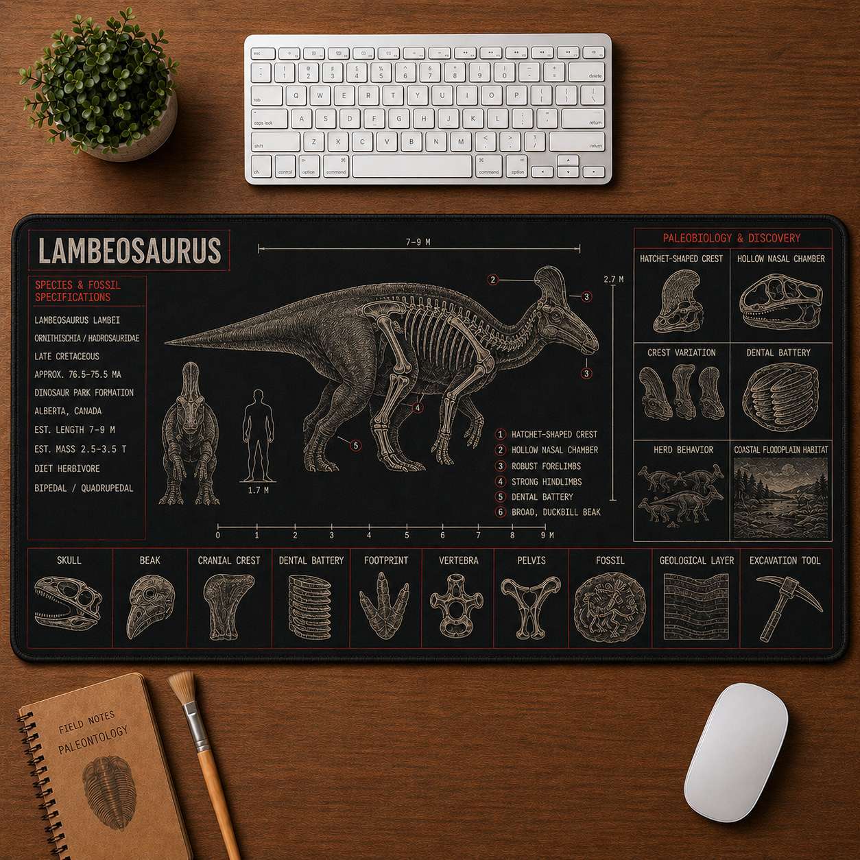 Lambeosaurus Dinosaur Blueprint Desk Mat | 5To9Vibe
