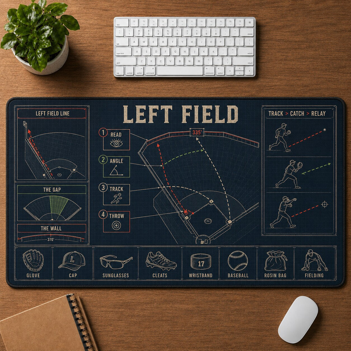 Left Field Baseball Blueprint Desk Mat | 5To9Vibe