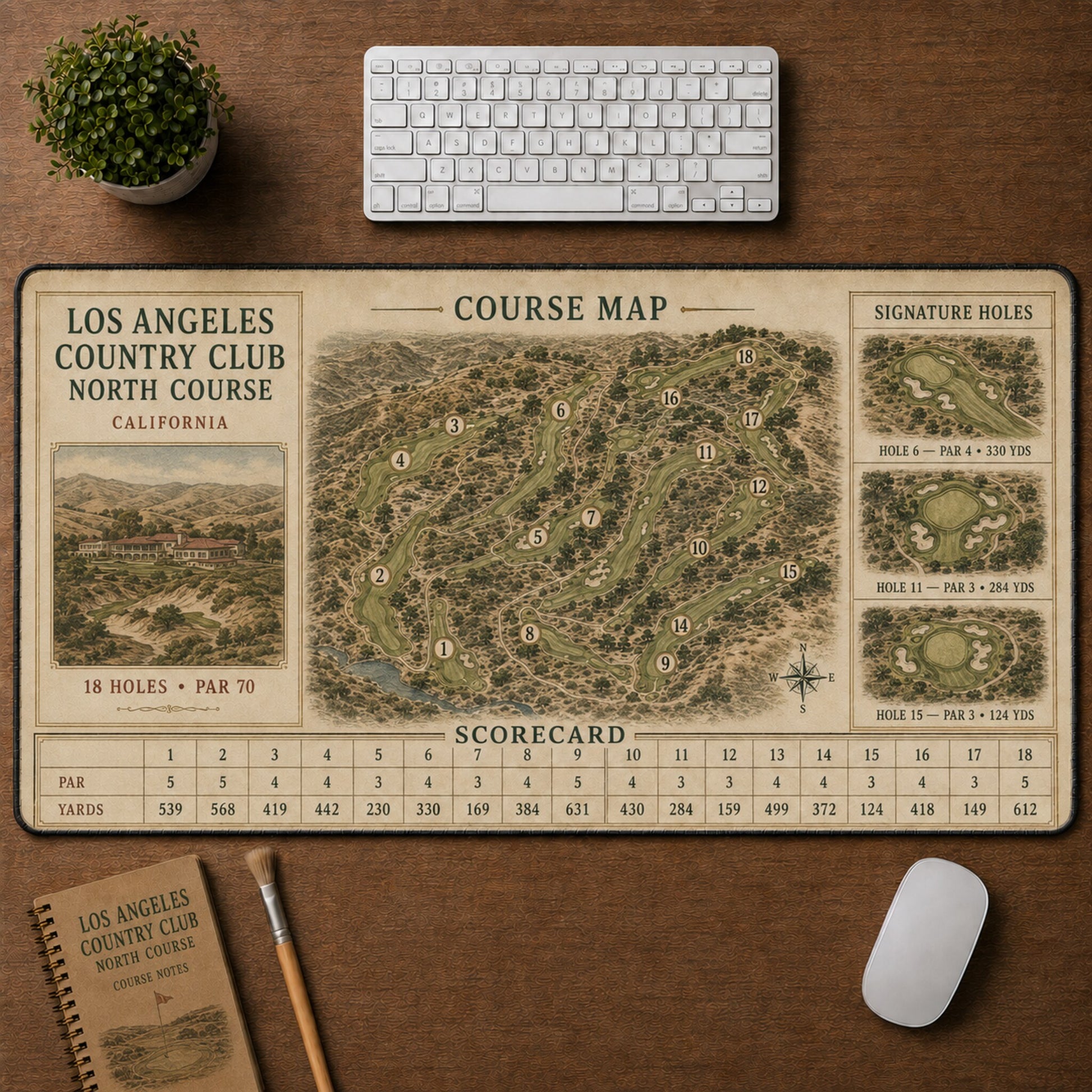 Los Angeles Country Club North Course Vintage Golf Course Map & Scorecard Guide Desk Mat | 5To9Vibe