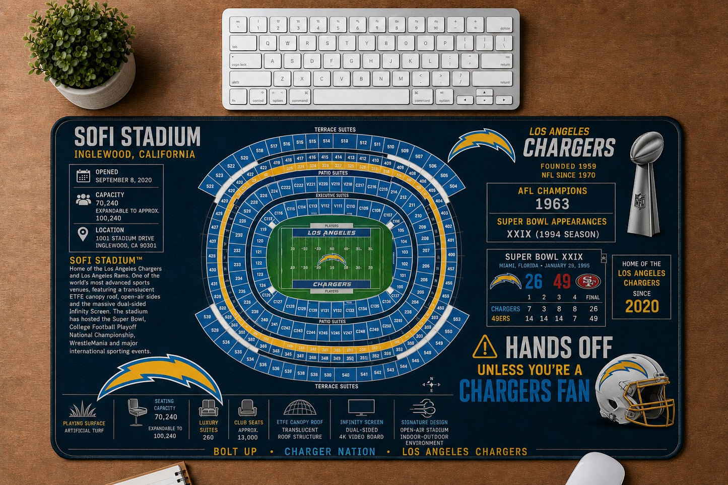 All Football Stadium Schematic Desk Mat Mouse Pad Plus Size - 5to9vibe