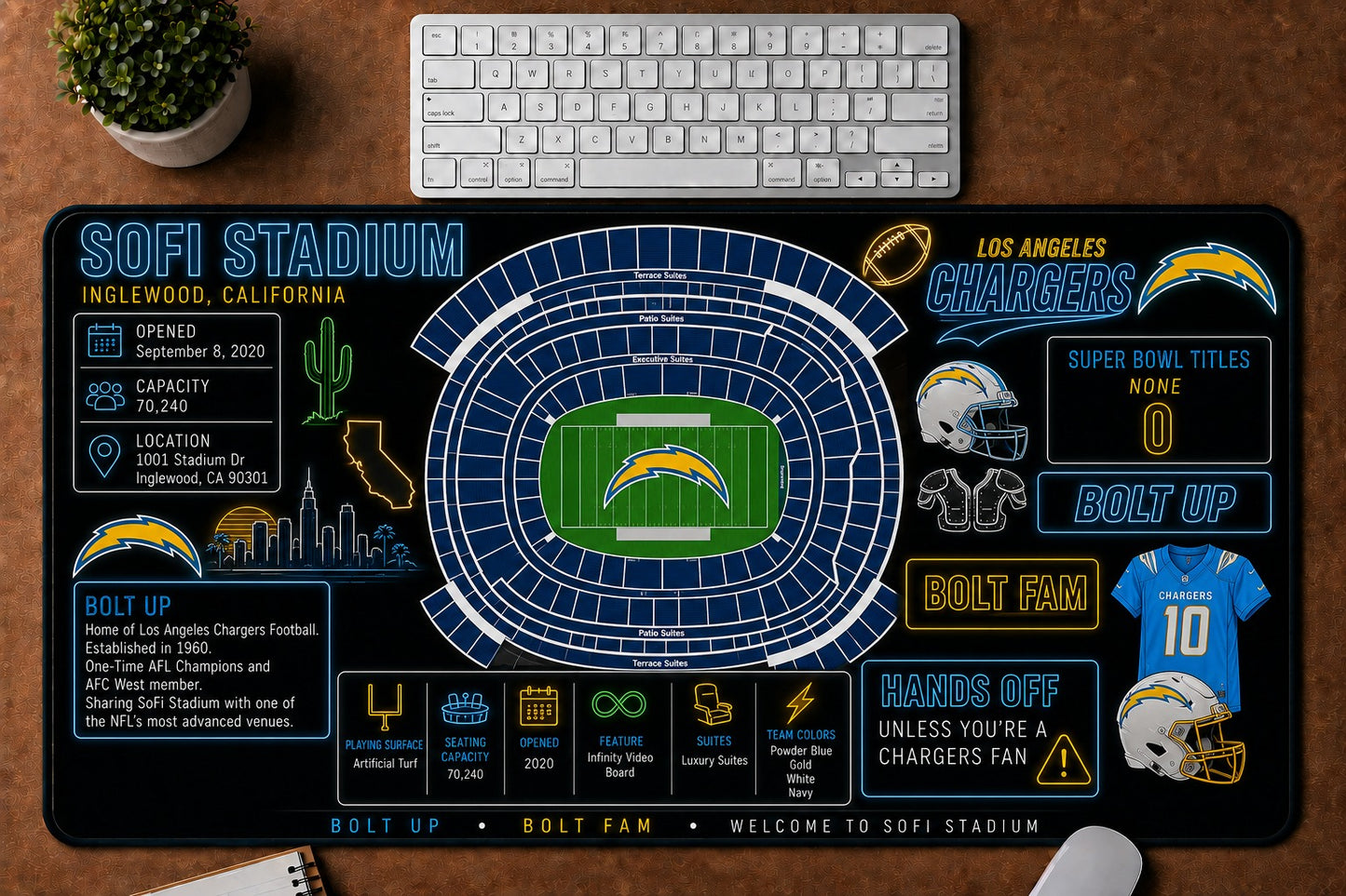 All Football Stadium Infographic Desk Mat Mouse Pad Plus Size Trending - 5to9vibe