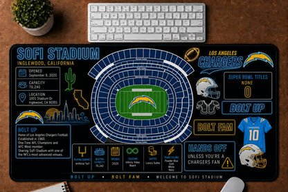 All Football Stadium Infographic Desk Mat Mouse Pad Plus Size Trending - 5to9vibe