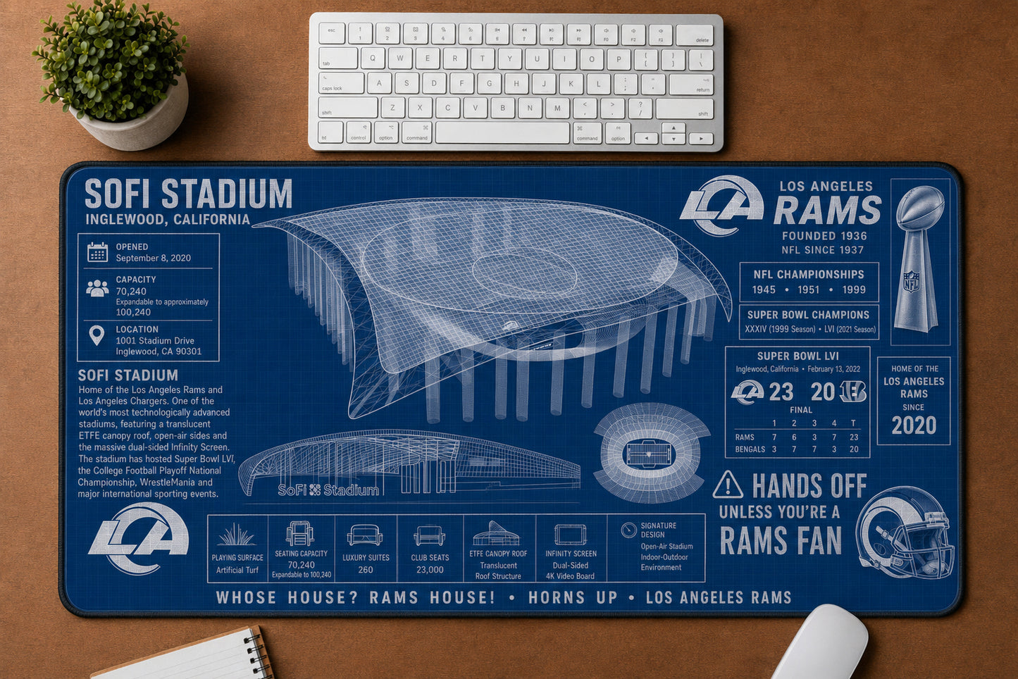All Football Stadium BluePrint Desk Mat Mouse Pad Plus Size Trending - 5to9vibe