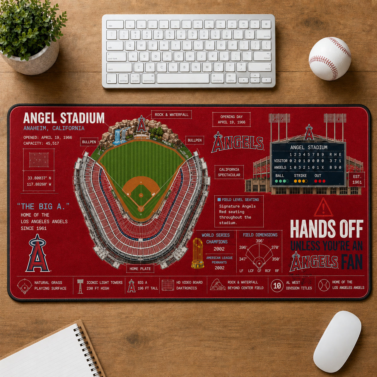 All Baseball Legendary Stadiums Masterplan Desk Mat Mouse Pad Plus Size - 5to9vibe