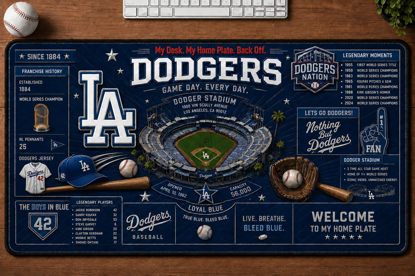 All Baseball Franchise History Stadiums Masterplan Desk Mat Mouse Pad Plus Size - 5to9vibe