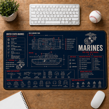 U.S. Air Force Blueprint Large Desk Mat - Fighter Jet Anatomy Plus Size Mouse Pad - 5to9vibe